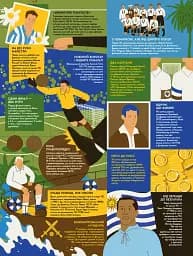 Книга-мандрівка. Чемпіонати світу з футболу - мініатюра 5