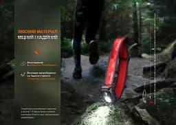 Ліхтар налобний Fenix HL16 AAA світло-зелений - мініатюра 18
