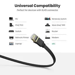 Патч корд Ugreen NW107 мережевий кабель 10 Гбіт\с Ethernet RJ45 Cat 7 плоский 2 м Black (NW107) - мініатюра 5