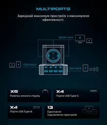 Мережевий зарядний пристрій ArmorStandart Resolute Power ARP- 544 100W GaN 2m Black (ARM73177) - мініатюра 12