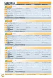 Roadmap A2+. Students Book - мініатюра 5