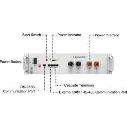 Акумулятор Pytes LiFePO4 48V (51.2V/100Ah/5120Wh) (E-BOX-48100R) [114199] - мініатюра 5