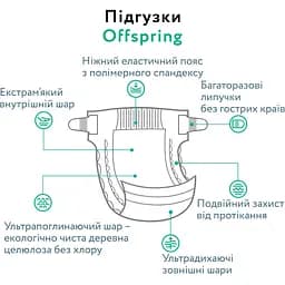 Підгузки Offspring Dinoland розмір NB до 4 кг 56 шт. (DP-OI-FAT-NB56P-DNL) - мініатюра 7