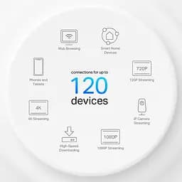 Mesh-система Deco X10 AX1500 TP-Link teh0022621 - мініатюра 6