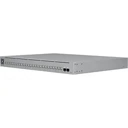 Комутатор мережевий Ubiquiti (USW-PRO-MAX-24-POE) - мініатюра 3