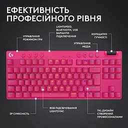 Ігрова клавіатура Logitech G Pro X TKL Lightspeed Tactile Magenta (920-012159) - мініатюра 8