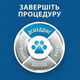 Фурмінатор FURminator для собак з короткою вовною розмір М - мініатюра 6