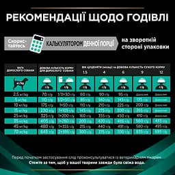 Сухий корм для при захворюваннях шлунково-кишкового тракту собак Purina Pro Plan Veterinary Diets EN Gastrointestinal, 12 кг - мініатюра 10