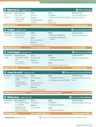 Super Minds.Level 3. Student's Book with eBook British English - мініатюра 4