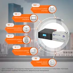 Комплект резервного живлення LP (LogicPower) ДБЖ + мультигелева батарея (UPS B1500 + АКБ MG 1200W) - мініатюра 2