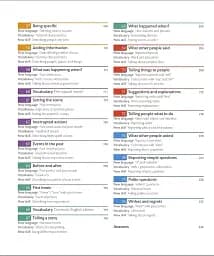 English for Everyone Practice Book Level 3 Intermediate - мініатюра 6
