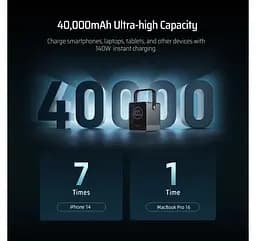 Акумулятор зовнішній - портативна батарея CUKTECH P01CT 40000mAh 300W Series - мініатюра 4
