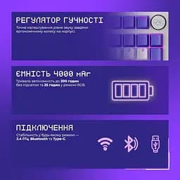 Клавіатура Proove Gaming Slicker Special Edition (Ukraine Layout) White (WKSLSE022402) - мініатюра 12
