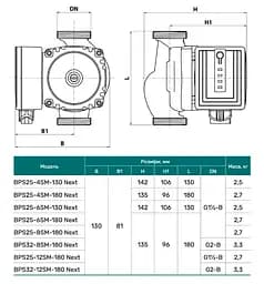 Циркуляційний насос NPO BPS32-8SM-180 Next - мініатюра 3