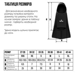 Короткі ласти для тренування в басейні Renvo Frio із закритою п'ятою чорний розмір 30-32 (SF100-01 30-32) - мініатюра 2