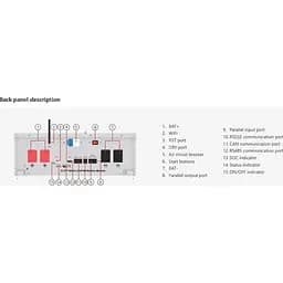 Акумулятор Must LiFePO4 48V (51.2V/200Ah/10240Wh) (LP16-48200) [117592] - мініатюра 3
