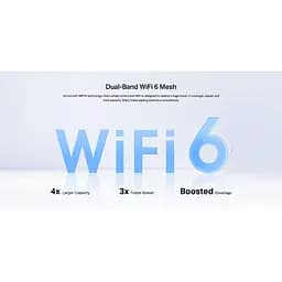 Система WiFi-Mesh TP-Link Deco PX10 AX1500 3xGE LAN/WAN 3 модулі Powerline AV1000 - мініатюра 12