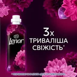 Уцінка. Кондиціонер для білизни Lenor Квітка лотоса та діамантові фіги 59 циклів прання 1.239 л  - мініатюра 5
