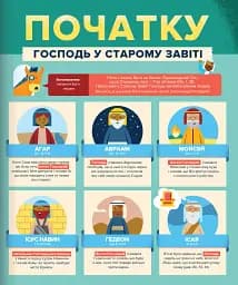 Біблія в інфографіці для дітей. Частина 3 - мініатюра 9