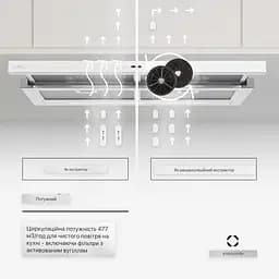 Вбудована витяжка Klarstein Mariana Neo 90 (10045391) - мініатюра 2