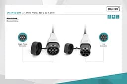 Кабель зарядний Digitus EV Three Phase, 415V, 32A, 10 m Type 2 to Type 2 Standard teh0018838 - мініатюра 5