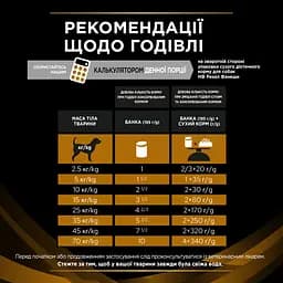 Вологий дієтичний корм для дорослих собак Purina Pro Plan Veterinary Diets NF Renal Function для підтримання функції нирок при хронічній хворобі нирок 195 г - мініатюра 9