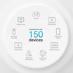 WiFi Mesh система TP-Link Deco X50-PoE(1-pack) - мініатюра 9