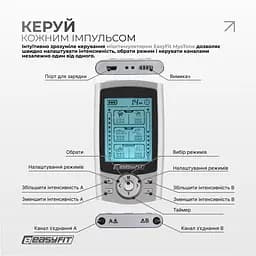 Міостимулятор EasyFit MyoTone імпульсний масажер для м'язів - мініатюра 4