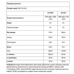 Енергетичний гель Quamtrax Energy Gel + caffeine банан 18 шт. х 40 г - мініатюра 3