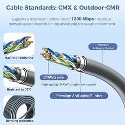 Дата кабель Starlink GEN 2 15м Старлинк Ген2 Ethernet (18625) - мініатюра 3