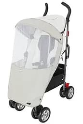 Москітна сітка для коляски Maclaren BMW M (AGT28122)