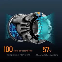 Фен Uniorange Plasma High Speed Hair Dryer H6 [OHD-6] [130166] - мініатюра 13