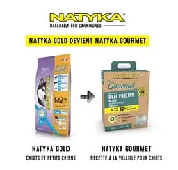 Напіввологий холістик корм Natyka Gourmet Puppy 3кг для цуценят з птицею - мініатюра 2
