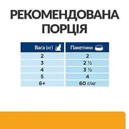 Вологий корм Hill's Prescription Diet c/d для котів, догляд за сечовидільною системою, з куркою, пауч, 85 г - мініатюра 6
