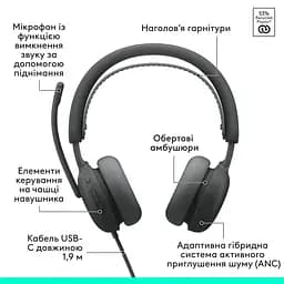 Гарнітура Logitech Zone Wired 2 USB Headset Graphite (981-001619) - мініатюра 6