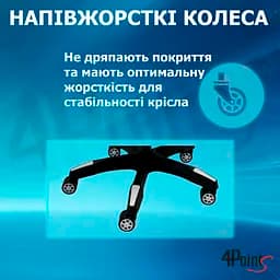 Геймерське крісло 4Points GT з підставкою для ніг Біле - мініатюра 13