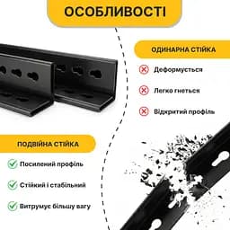 Стелаж з металевими полицями LEOBRO 182 х 90 х 40 см, 175кг/полиця, 5 полиць (LB-R127) - мініатюра 7