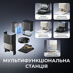 Робот-пилосос миючий Dreame Bot L40s Pro Ultra Black - мініатюра 3