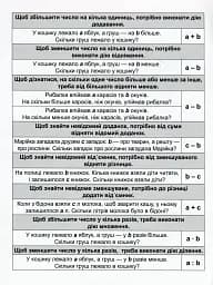 Математичний тренажер. 2 клас. Задачі та завдання з логічним навантаженням - мініатюра 3