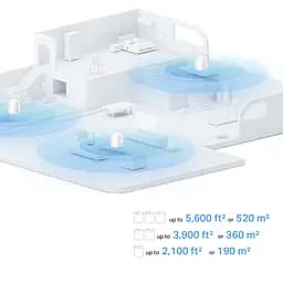 Система WiFi-Mesh Deco X10 AX1500, 1xGE LAN, 1xGE WAN, 3мод TP-Link teh0017243 - мініатюра 3