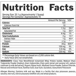 Протеїн Nutrex Research Isoﬁt Banana 990 г - мініатюра 2