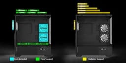 Zalman Корпус Chronix V2 без БР, 1xUSB3.0, 1xUSB2.0, 1x Type C, 2x120мм ARGB Reverse, 4x120мм ARGB, VGA 410мм, LCS ready, TG Side/Front Panel, ATX, чорний - мініатюра 7