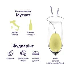 Уцінка. Напій винний Fiorelli Fragolino Bianco, біле, солодке, 7%, 0,75 л (716187) - мініатюра 5