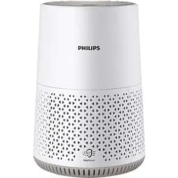 Воздухоочиститель Philips AC0650/10