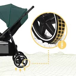 Прогулянкова коляска Kinderkraft Route, Platinum Grey (3953) - мініатюра 13