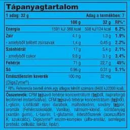Протеїн Pure Gold Compact Magic Whey Protein White Chocolate with Strawberry Pieces 224 г - мініатюра 2