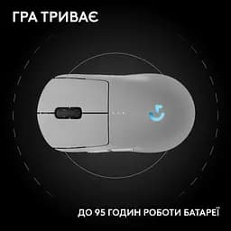 Мишка Logitech G Pro 2 Lightspeed Wireless White (910-007302) - мініатюра 12