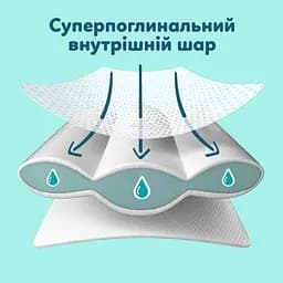 Уцінка. Набір підгузки Pampers Premium Care Розмір 3 (6-10 кг) 216 шт.  - мініатюра 5