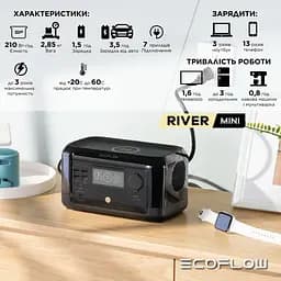 Зарядна станція EcoFlow RIVER mini (210 Вт·г) (43-00344) - мініатюра 3
