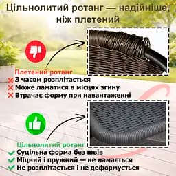 Крісло садове 4Points Prato - мініатюра 8